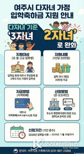 여주시, 다자녀 기준 2자녀로 완화