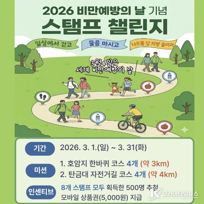 충주시,‘비만 예방의 날’ 맞아 모바일 걷기 스탬프 챌린지 운영