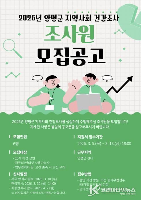 지역사회 건강조사 조사원 모집 포스터