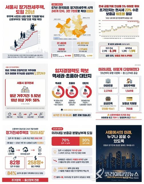 장기전세주택 카드뉴스