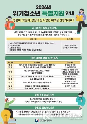 대구 북구청, 위기청소년 특별지원 사업 신청접수