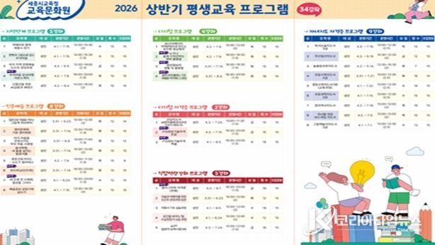 2026 상반기 평생교육 프로그램 수강생 모집 홍보문