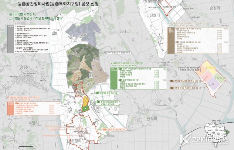 초촌면 특화지구 사업 구상도