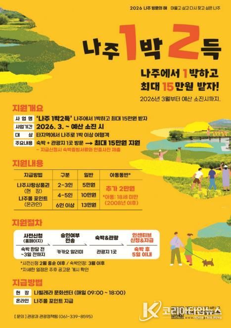 2026 나주방문의 해 홍보 포스터(사진 제공-나주시)