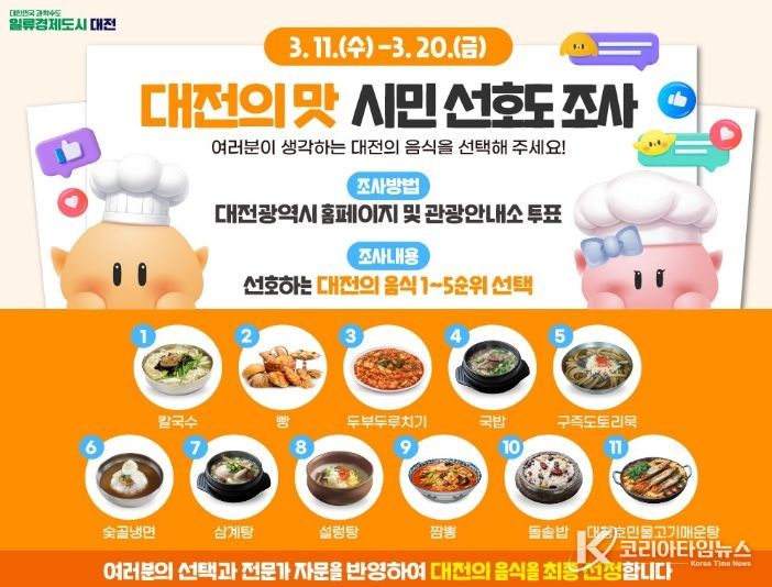 ‘대전의 맛’ 시민 선호도 조사
