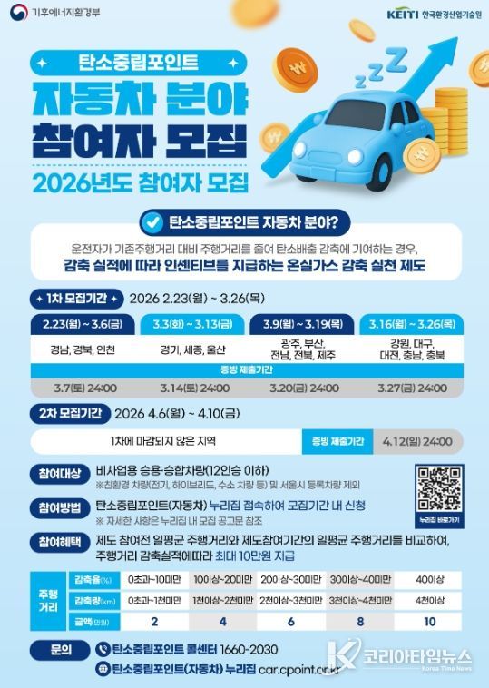 자동차 탄소중립포인트 참여자 모집.