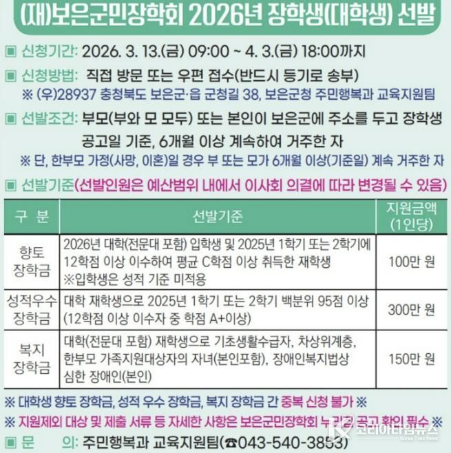 보은군민장학회, 2026년 대학생 장학생 모집