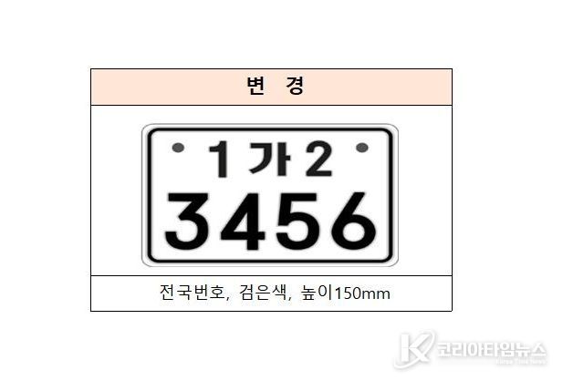 (신규번호판)3월 20일부터 이륜자동차 전국번호판 제도 시행