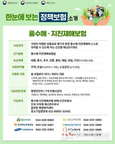 풍수해재해보험