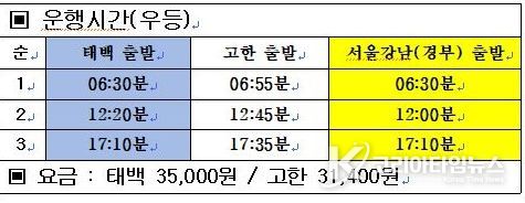 태백-강남고속버스터미널 시외버스 노선 신설