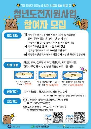 청년도전지원사업 포스터