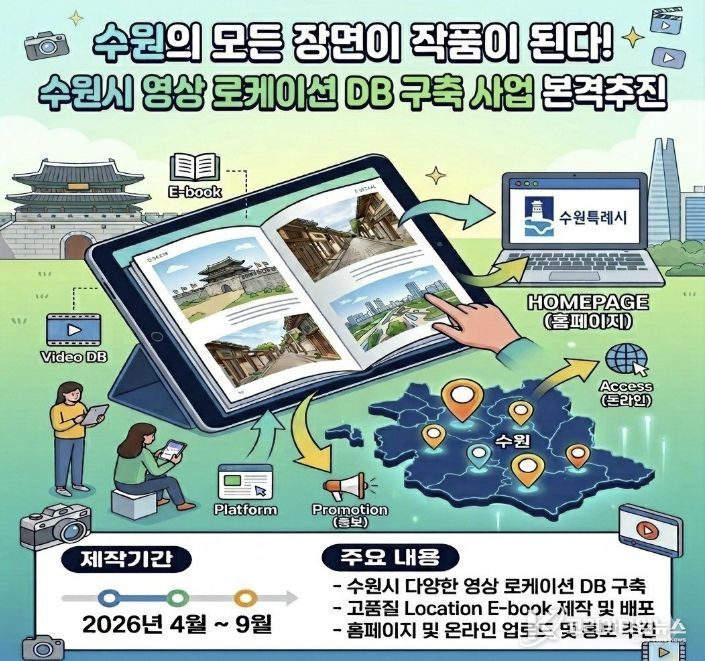 수원시 영상 로케이션 데이터베이스(DB) 구축사업 홍보물