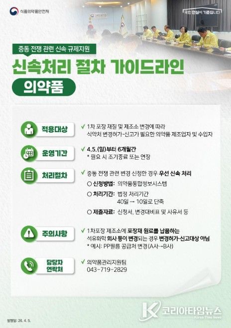 신속처리 절차 가이드라인(의약품)