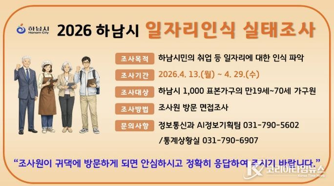 하남시, 4월 13일부터 ‘일자리 인식 실태조사’ 실시