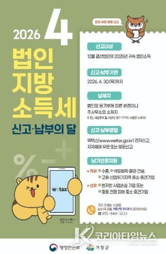 거창군, 4월 법인지방소득세 집중 신고기간 운영