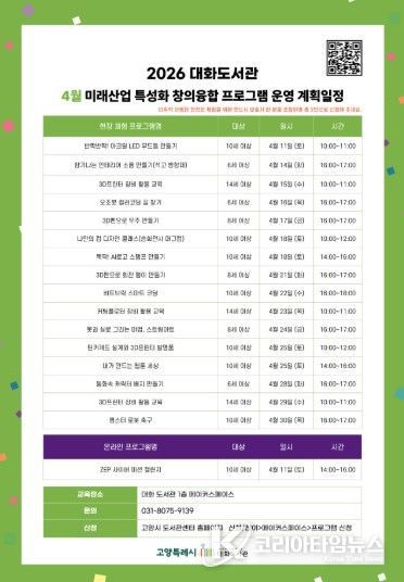 미래산업 특성화 창의융합 프로그램 운영 안내문