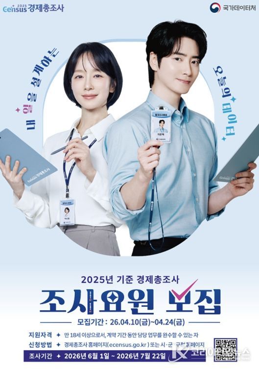‘2025년 기준 경제총조사 조사요원 모집’ 홍보 포스터