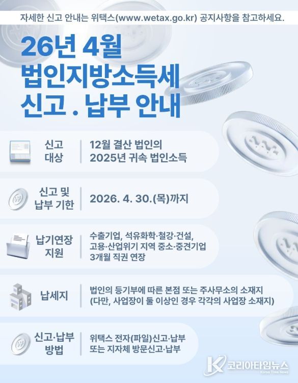 4월은 법인지방소득세 신고․납부의 달입니다