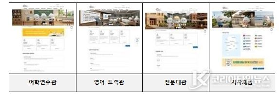 상설 홍보관 메인페이지 구성 현황