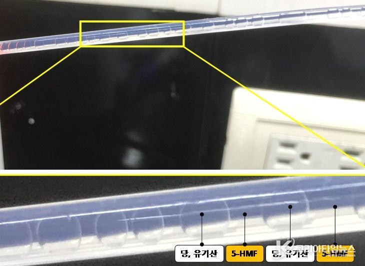 5-HMF 연속식 추출 모니터링