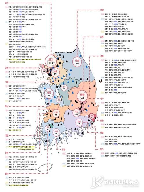 학교복합시설 공모 선정 사업 지역 분포(2023년~2026년(1차))