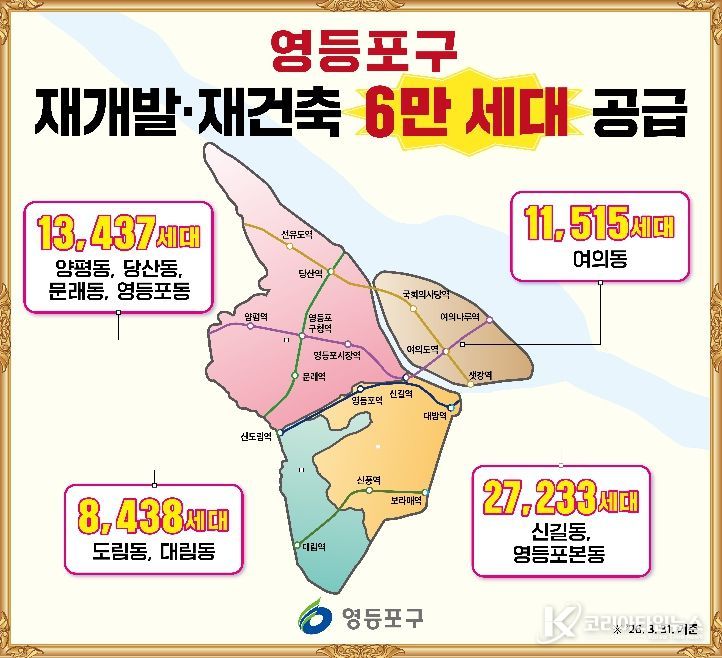 영등포구 재개발‧재건축 6만 세대 공급
