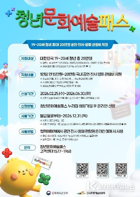 안성시 ‘청년문화예술패스’ 발급 열기 뜨겁다… 발급률 75% 돌파