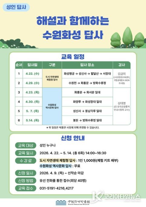 ‘해설과 함께하는 수원화성 답사’ 홍보 포스터